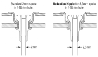 Reverse Components REVERSE Steuerlager Twister Lite Semi int. 1 1/8" apfelgrün, hellgrün