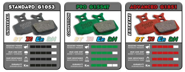 Reverse Components REVERSE "Mud Fender" Born to Ride candy, 267 x 251 mm (Breite x Höhe)