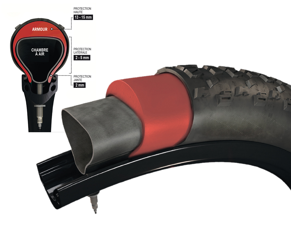 SKS HR-Steckschutzblech Beavertail XL 26"-28" schwarz
